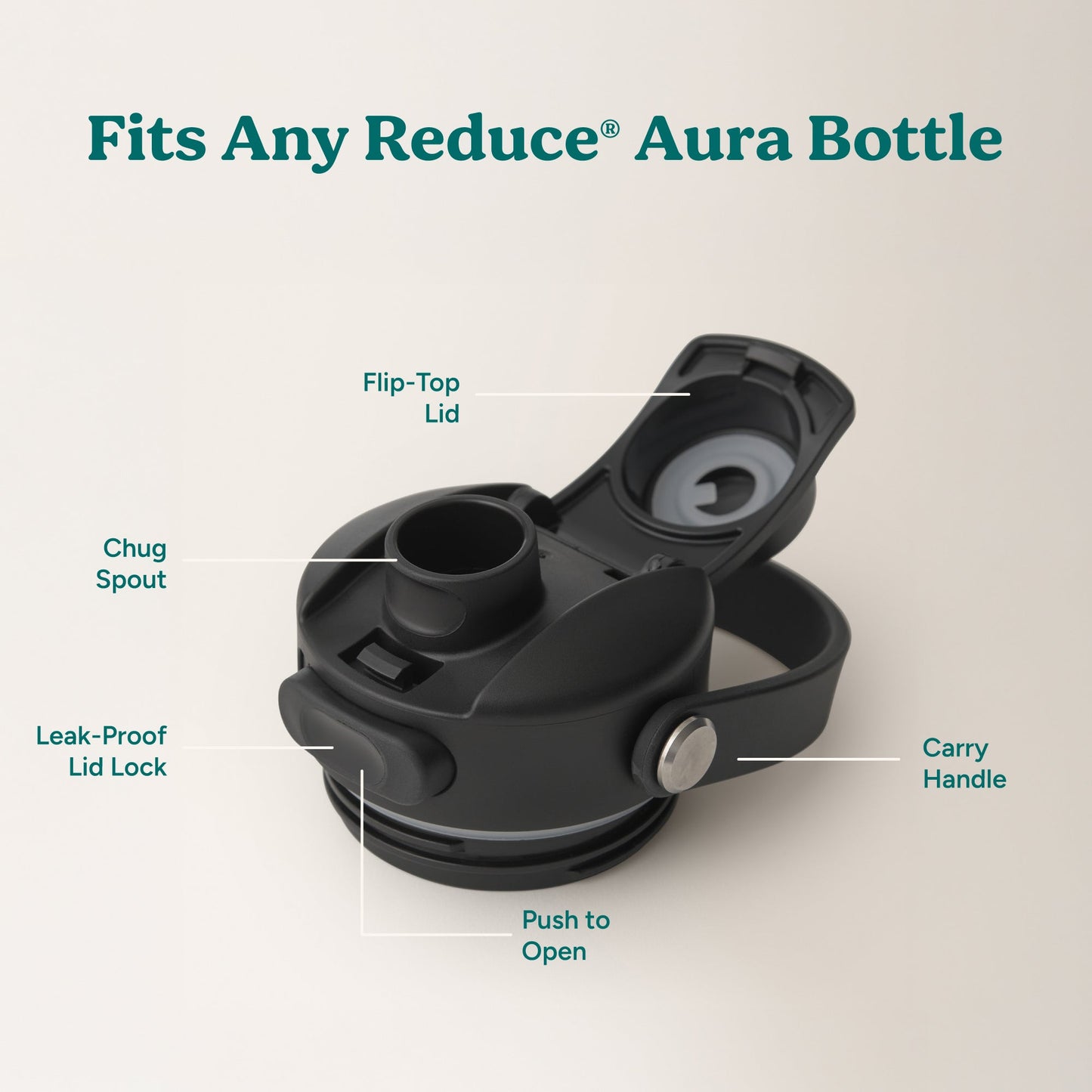 aura-lid-n4 AuraLid_ALL_Replacement-3_Black.jpg
