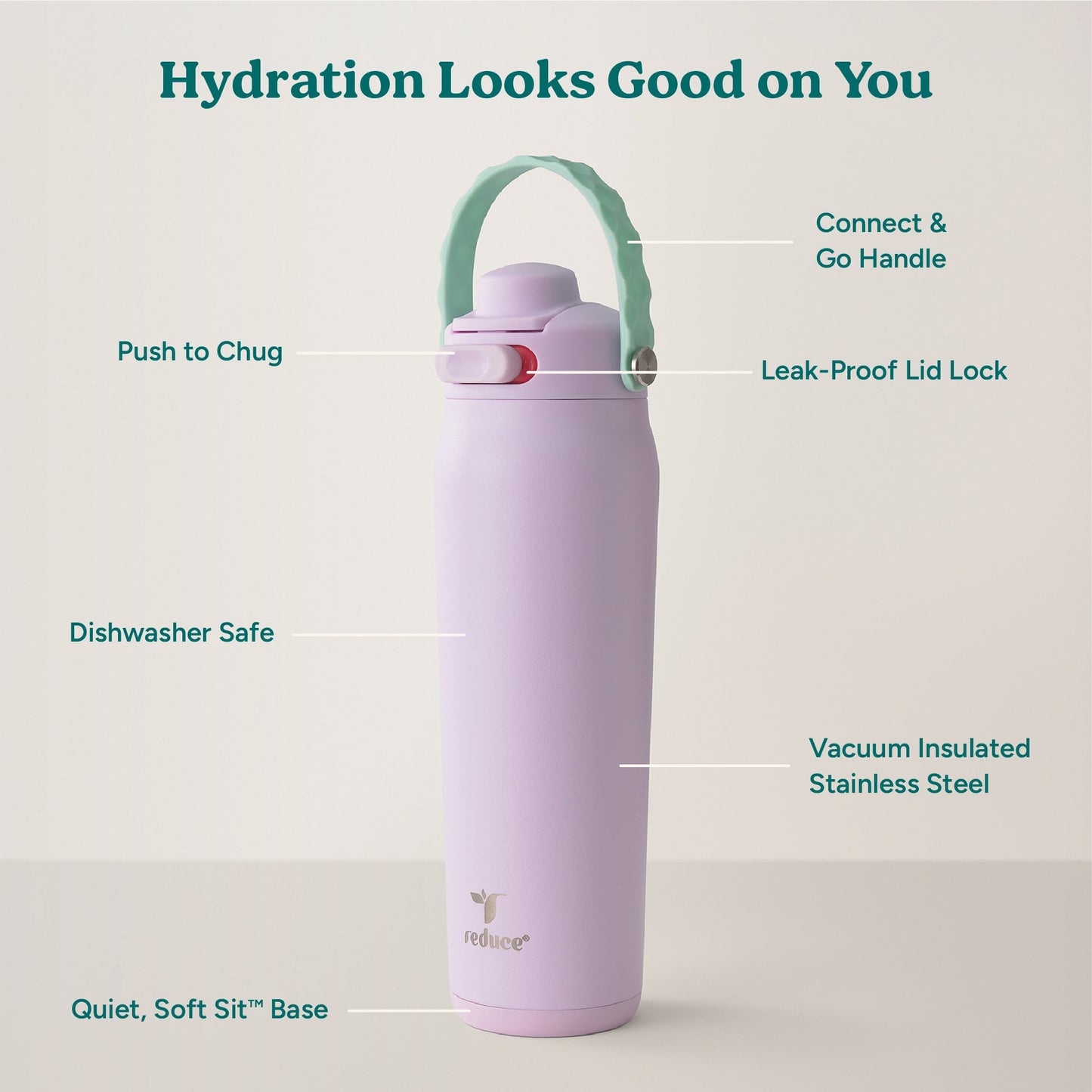 aura-26-oz-g5 Aura_26oz_LilacBud_PDP_Infographic_2-24.jpg
