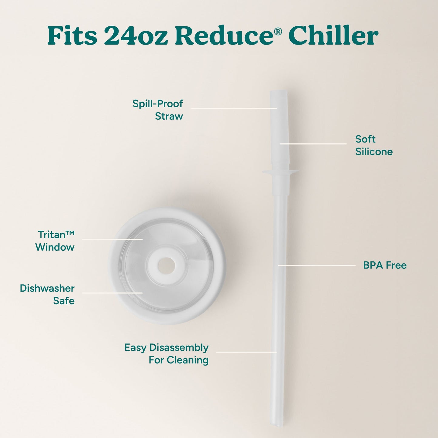chiller-medium-lid-and-straw-set-l5 ChillerLid_24oz_Replacement-3_Clear.jpg