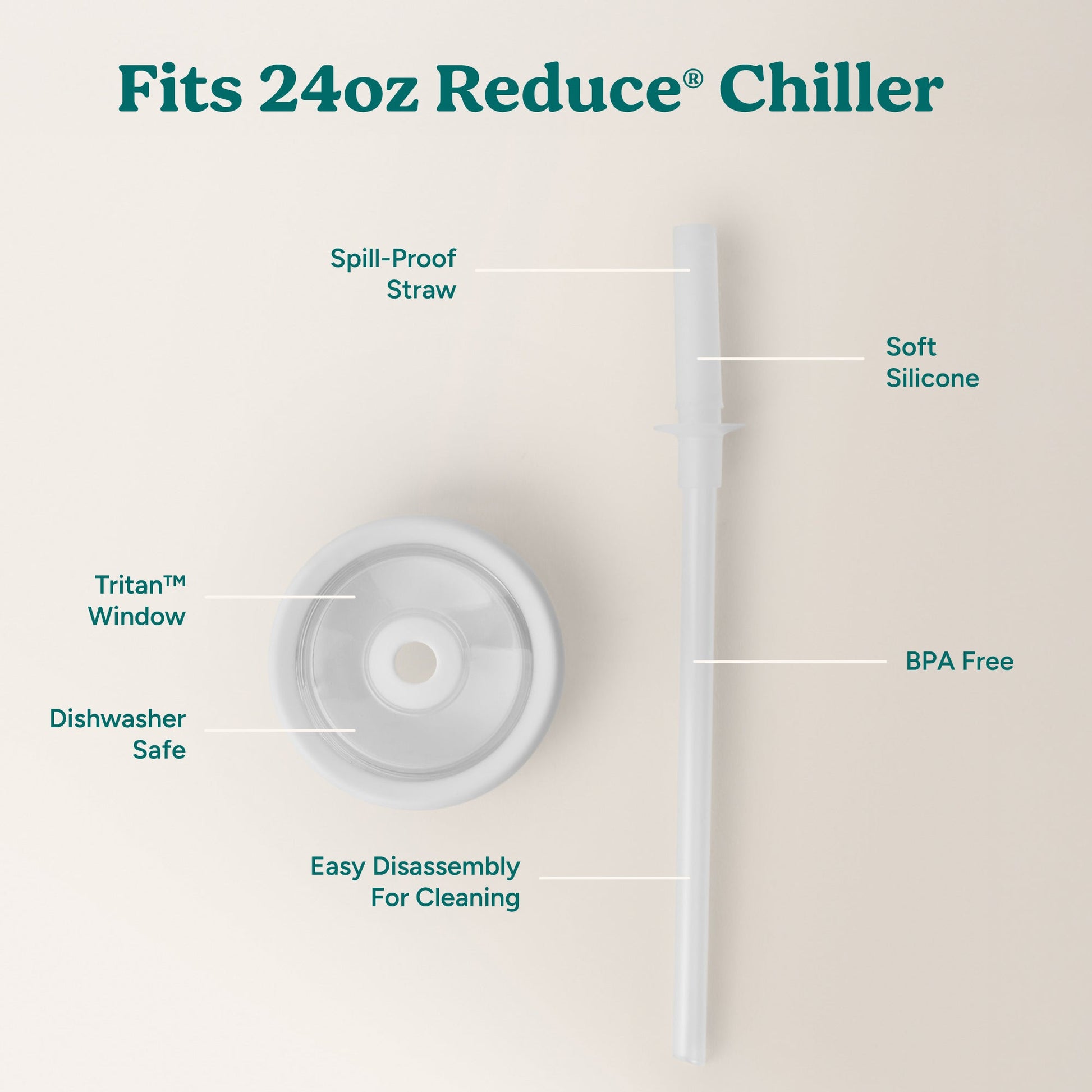 chiller-medium-lid-and-straw-set-l5 ChillerLid_24oz_Replacement-3_Clear.jpg