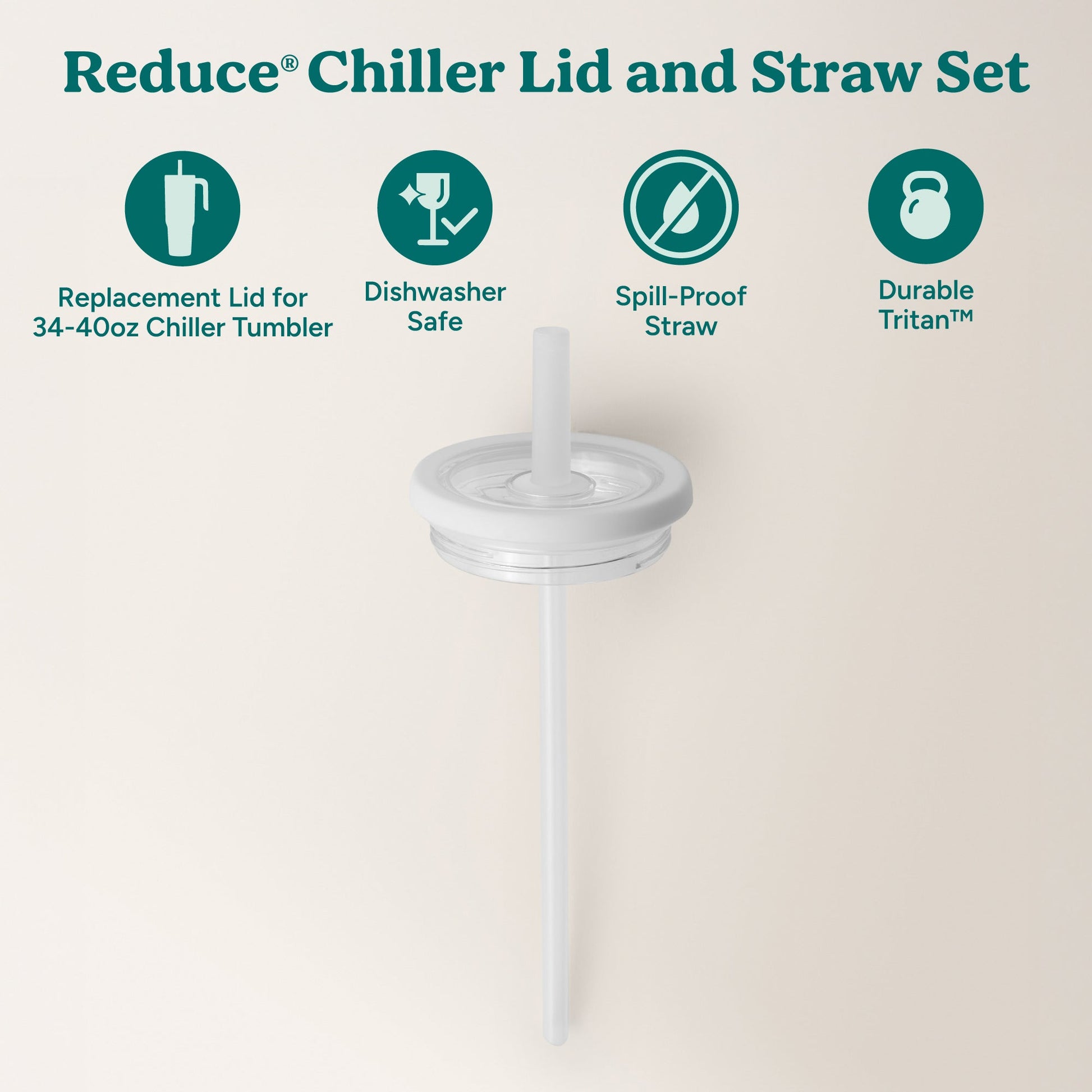 chiller-large-lid-and-straw-set-t8 ChillerLid_40oz_Replacement-2_Clear.jpg