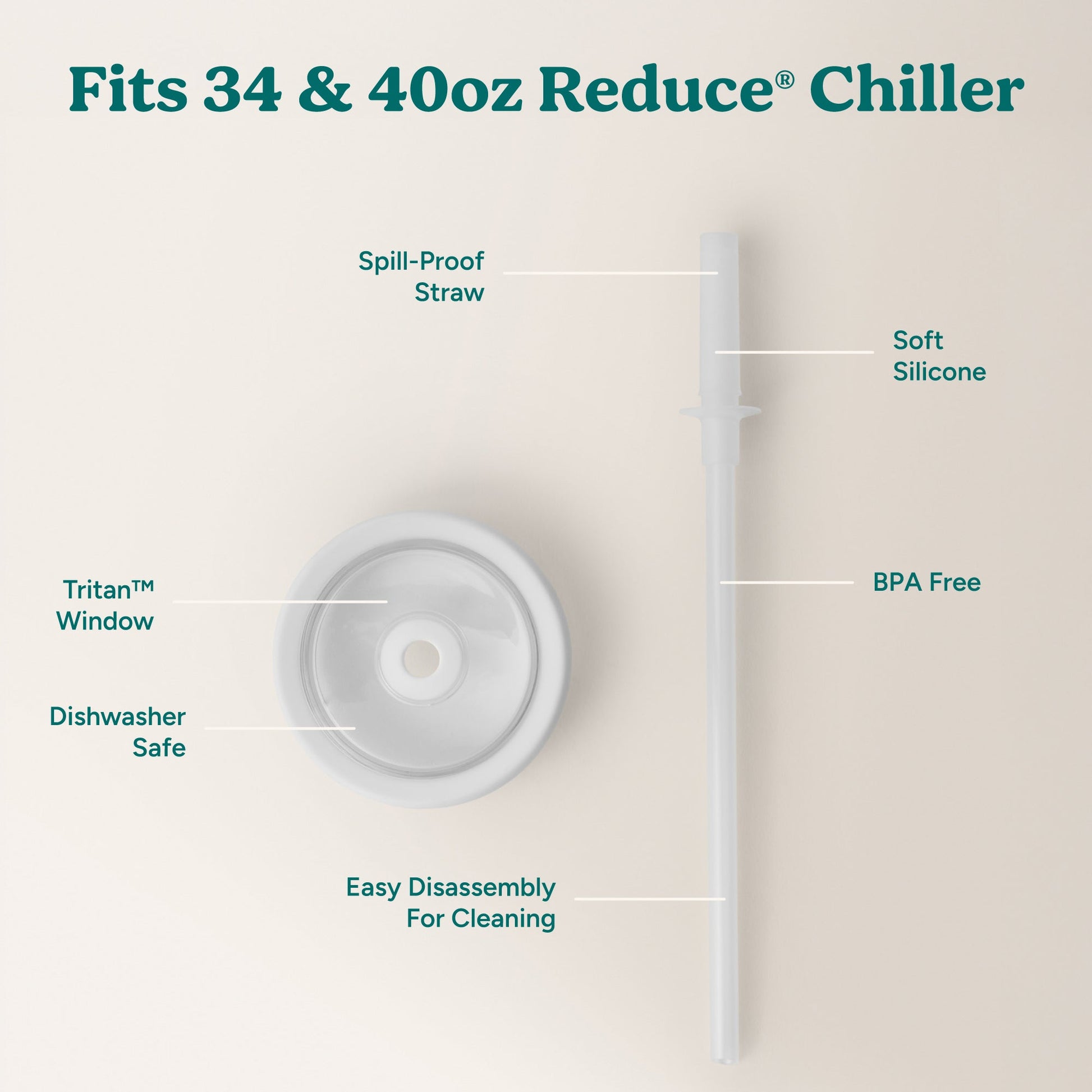 chiller-large-lid-and-straw-set-t8 ChillerLid_40oz_Replacement-3_Clear.jpg