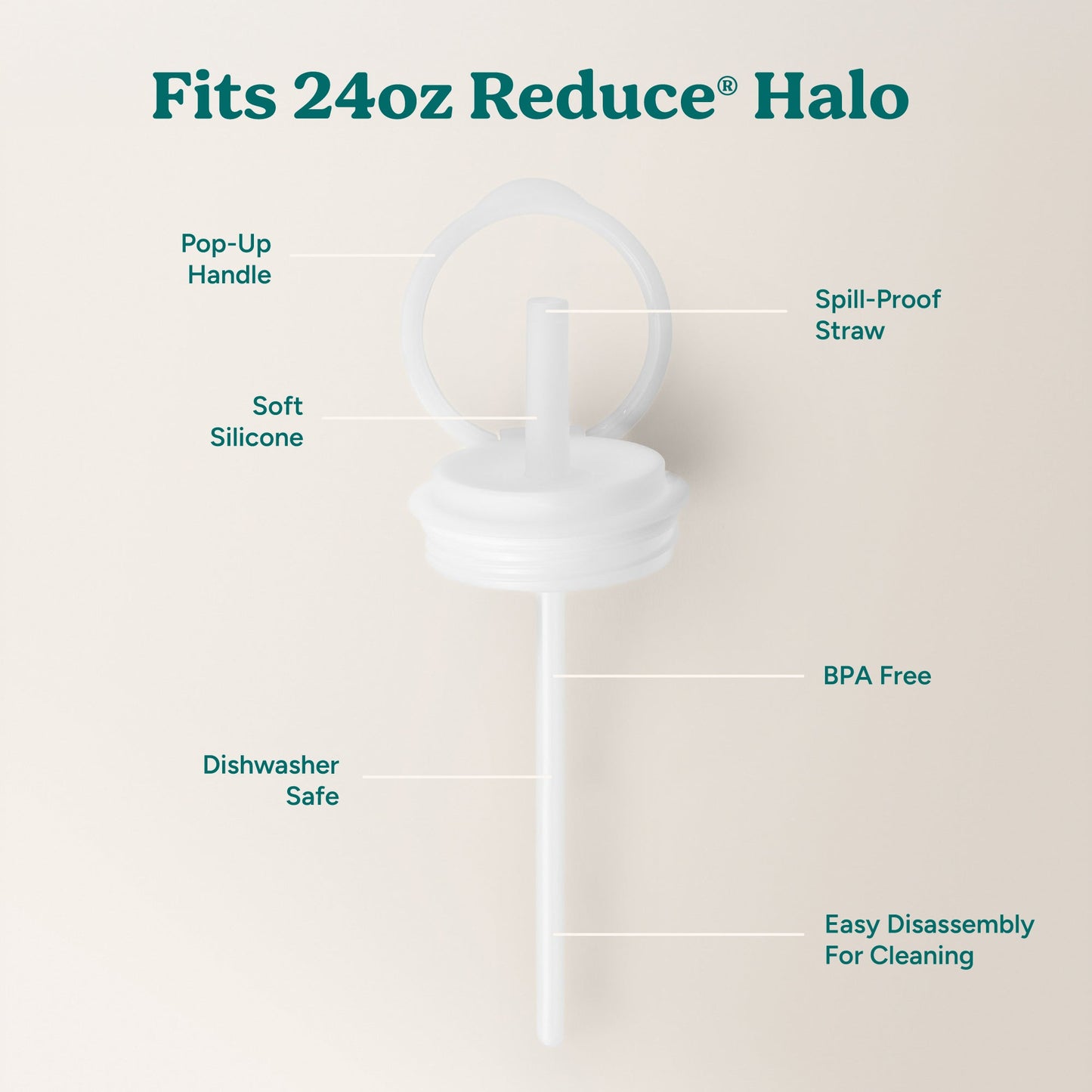 halo-medium-lid-and-straw-set-w0 HaloLid_24oz_Replacement-3_5a491c1e-16a1-4137-99f0-c960a4a77ab9_White.jpg