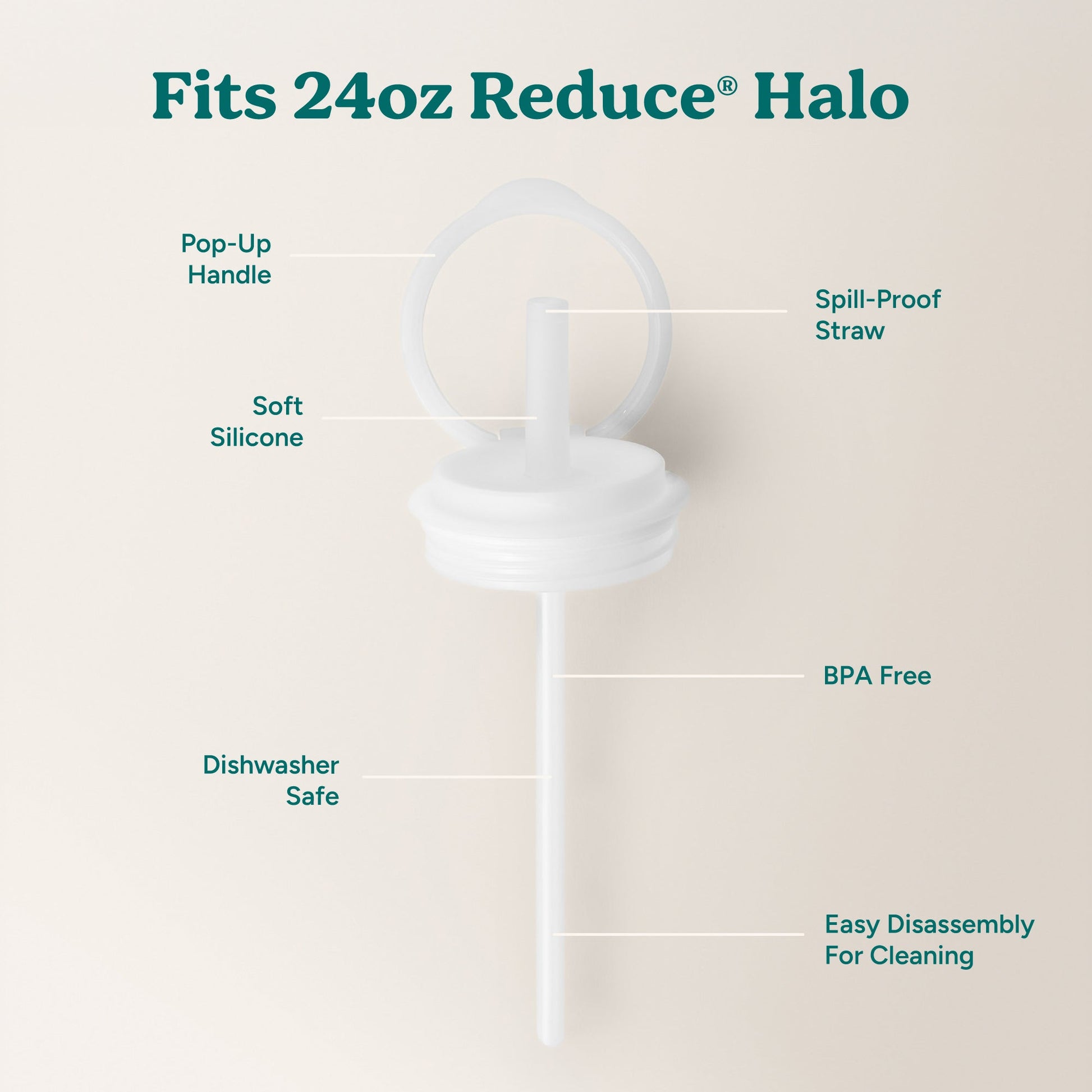 halo-medium-lid-and-straw-set-w0 HaloLid_24oz_Replacement-3_5a491c1e-16a1-4137-99f0-c960a4a77ab9_White.jpg