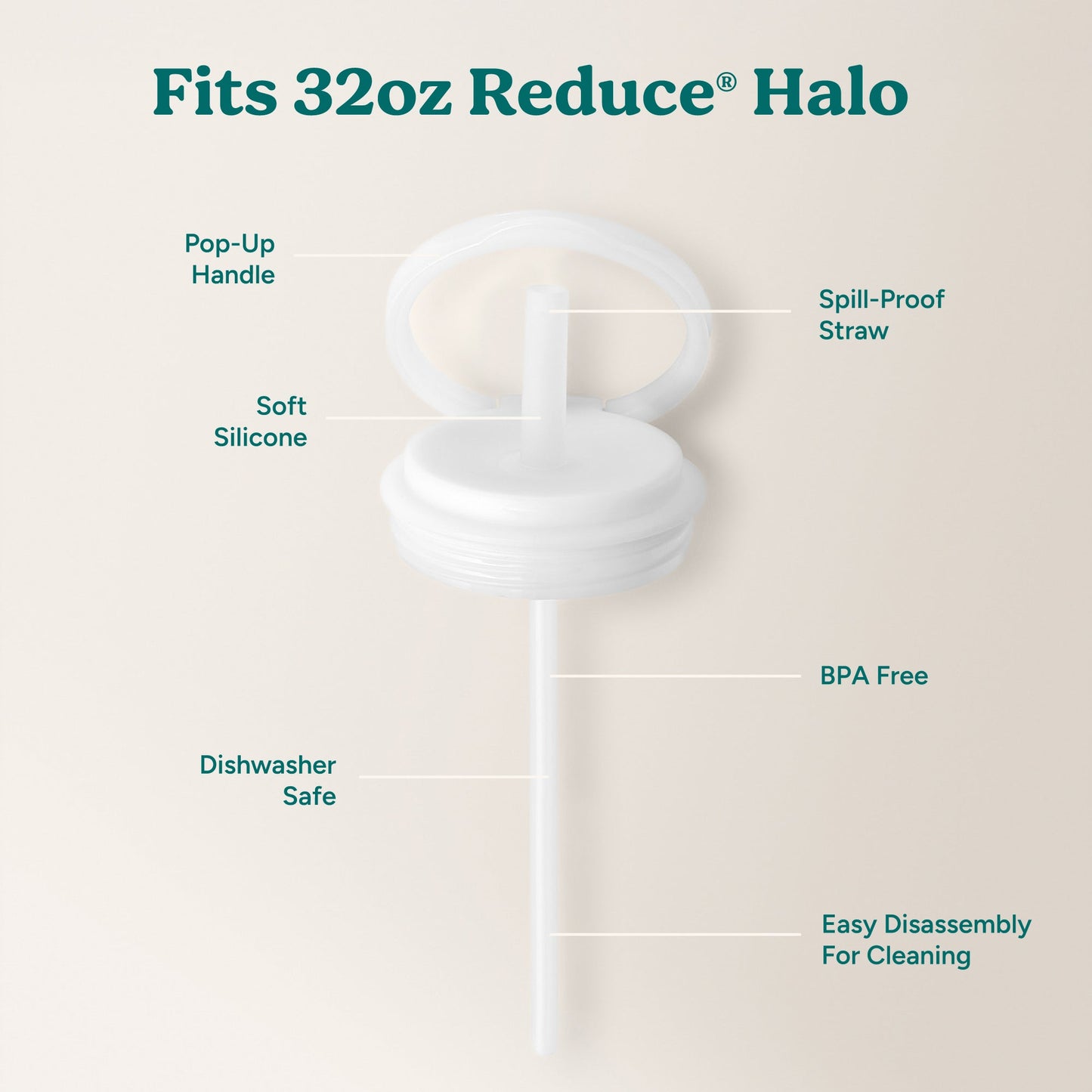 halo-large-lid-and-straw-set-j8 HaloLid_32oz_Replacement-3_White.jpg