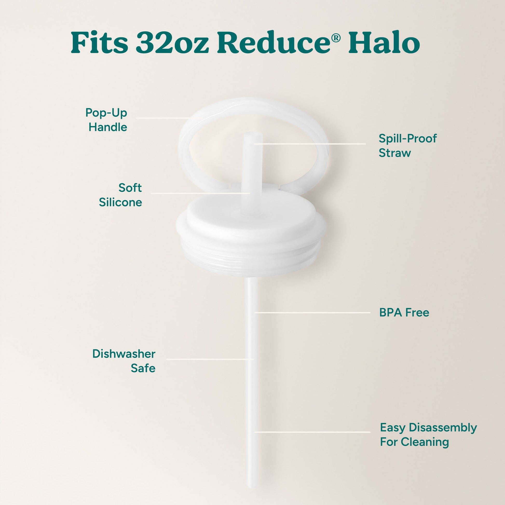 halo-large-lid-and-straw-set-j8 HaloLid_32oz_Replacement-3_White.jpg